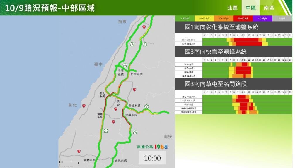 ▲▼國慶連假首日交通疏運措施及路況。（圖／高公局）