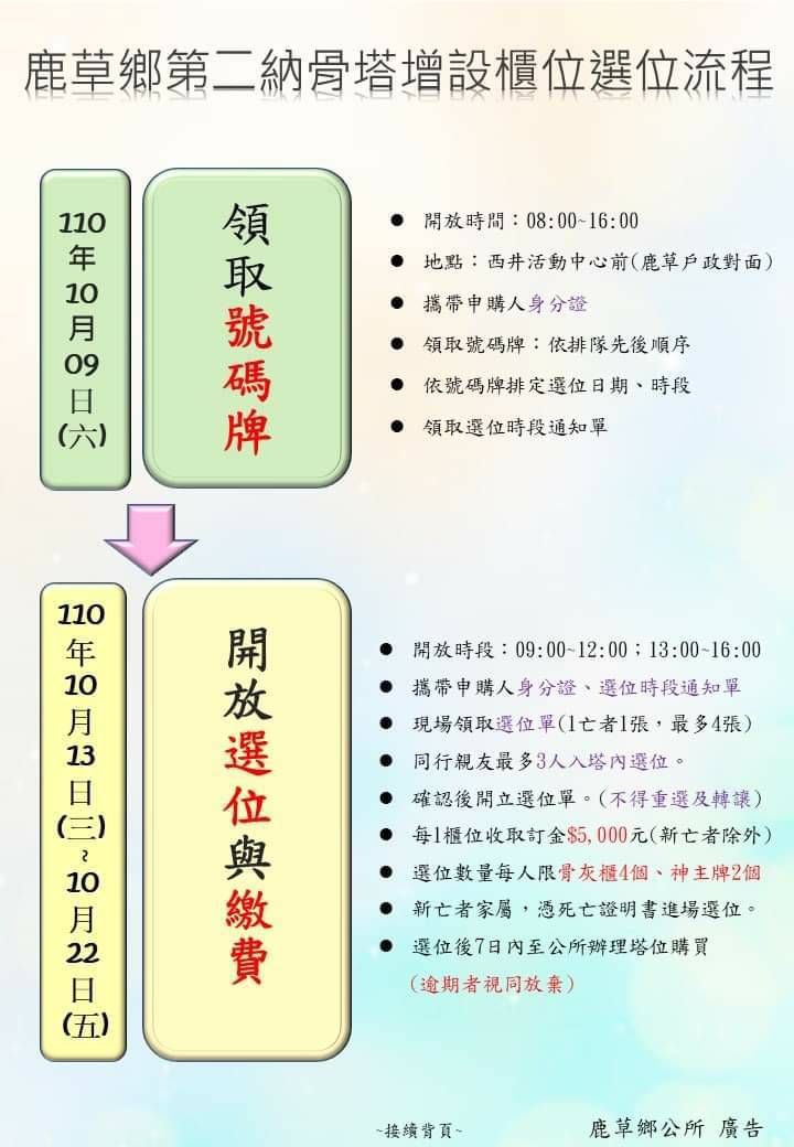 ▲▼ 鹿草塔位抽籤。（圖／記者翁伊森翻攝）