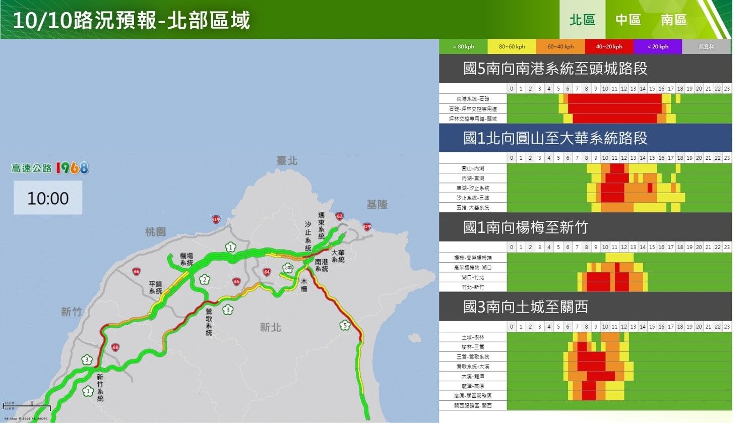 ▲國慶連假第二天路況預報。（圖／高公局提供）