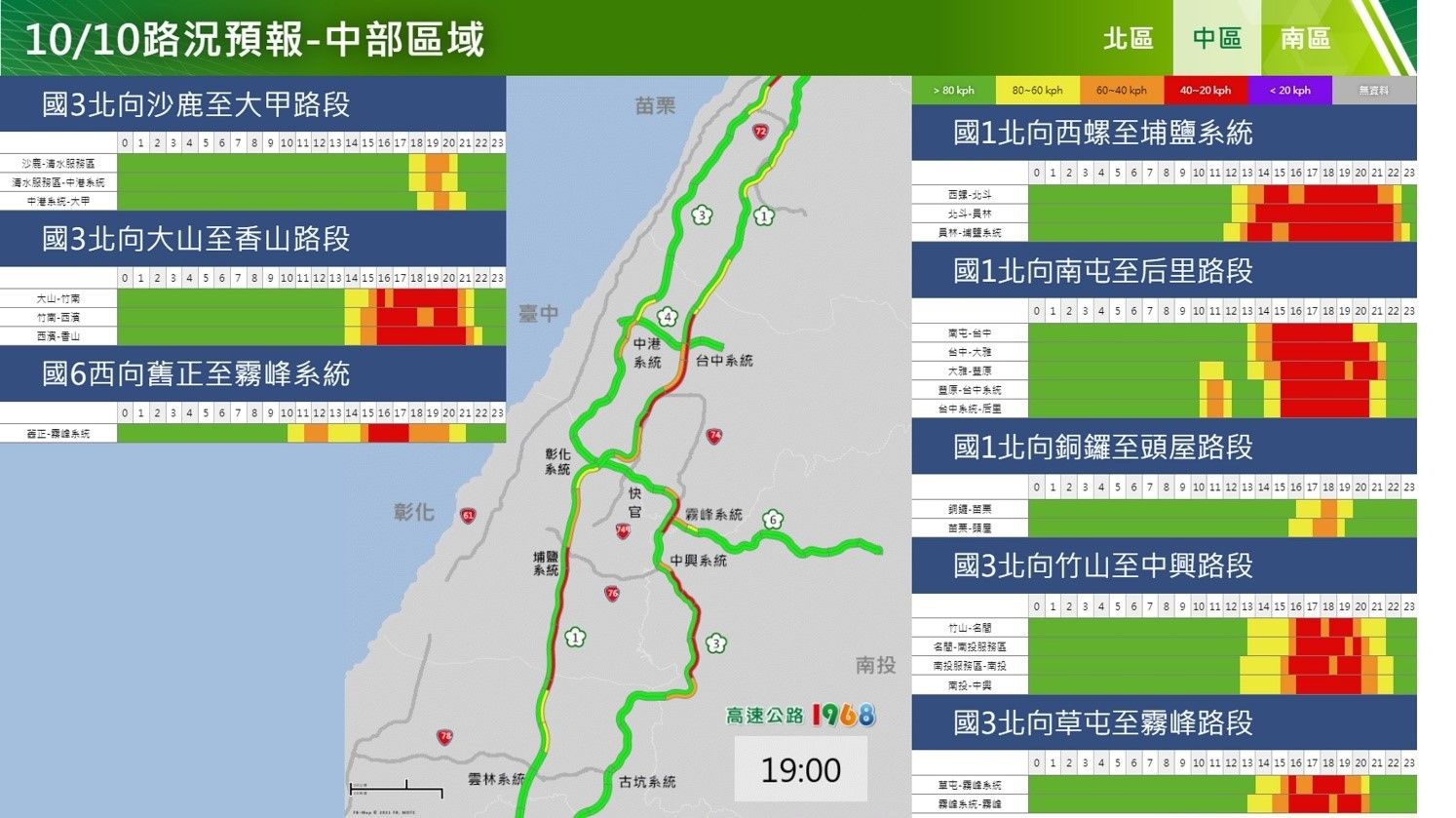 ▲國慶連假第二天路況預報。（圖／高公局提供）