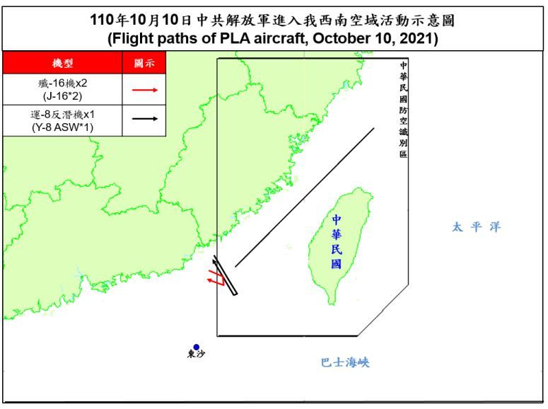 ▲▼3架次共機進入我西南空域。（圖／國防部提供）