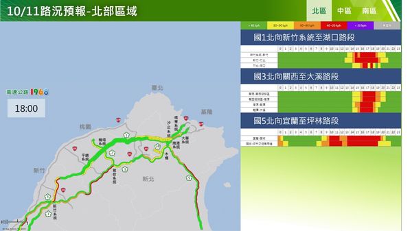 ▲國慶連假收假日國道交通車流預估。（圖／高公局提供）