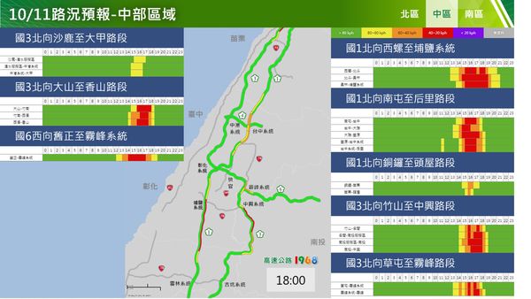 ▲國慶收假日國道運輸。（圖／高公局提供）