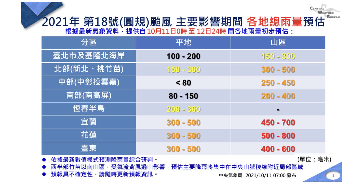 ▲中央氣象局總雨量預估。（圖／翻攝自中央氣象局）