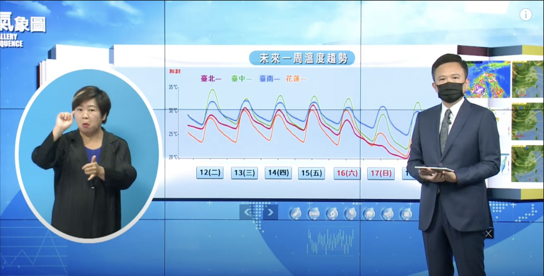 ▲週六開始隨東北風南下，北部東部將變天。（圖／翻攝自中央氣象局）