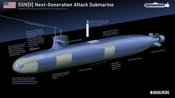 ▲美海軍號稱是「終極水下捕食者」的下一代攻擊核潛艇。（圖／翻攝naval news）