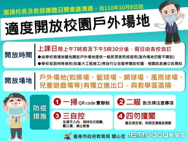 ▲台南市長黃偉哲表示，台南市將加開大型的疫苗施打站，以公布校園戶外場地及操場的開放與相關防疫措施。（圖／記者林悅翻攝，下同）