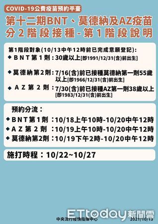 ▲台南市長黃偉哲表示，台南市將加開大型的疫苗施打站，以公布校園戶外場地及操場的開放與相關防疫措施。（圖／記者林悅翻攝，下同）