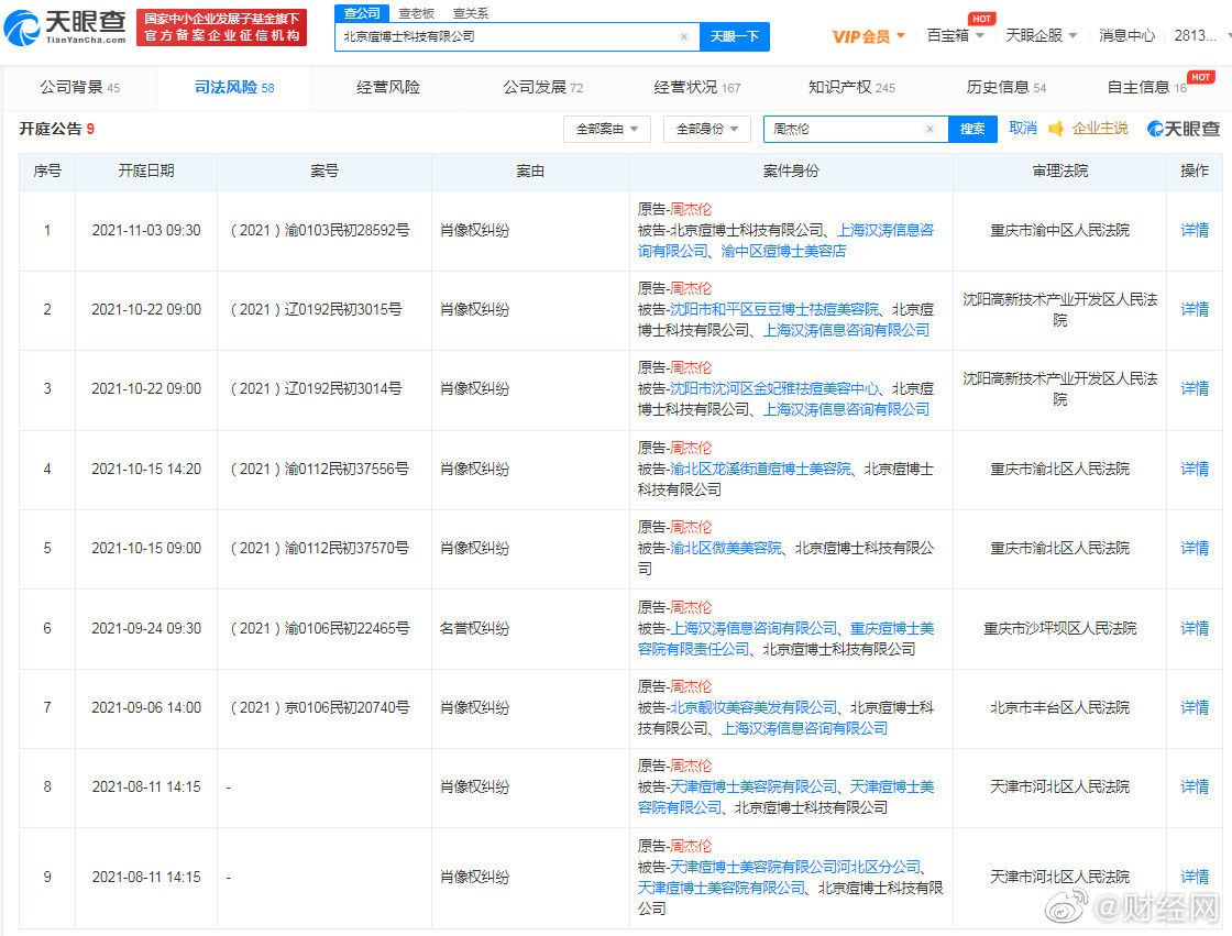 ▲周杰倫提告多家大陸企業「4個月開庭9次」　原因曝光網一面倒支持！（圖／翻攝自微博／財經網）