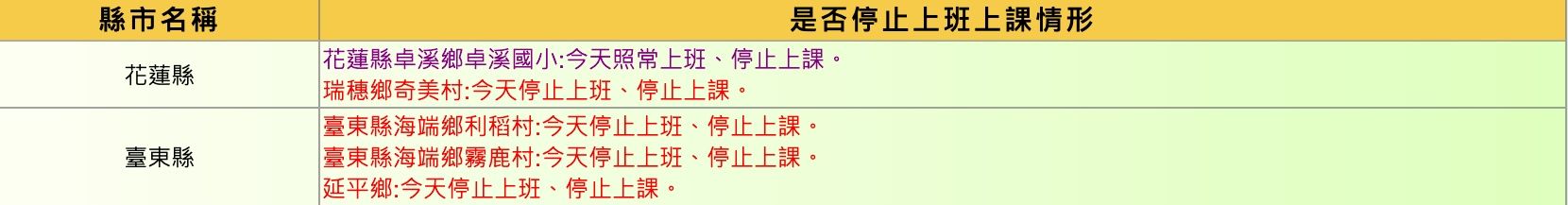 ▲▼1014花東停班課。（圖／翻攝人事行政局）