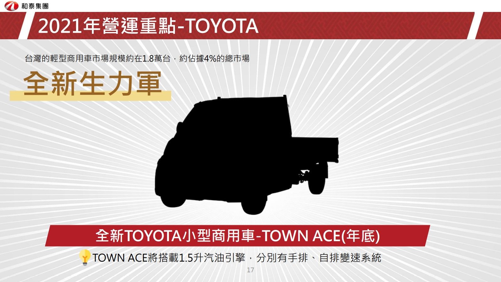 ▲TOYOTA「小發財車」Townace年底登場！國產輕商用車大戰即將開打。（圖／翻攝自和泰）