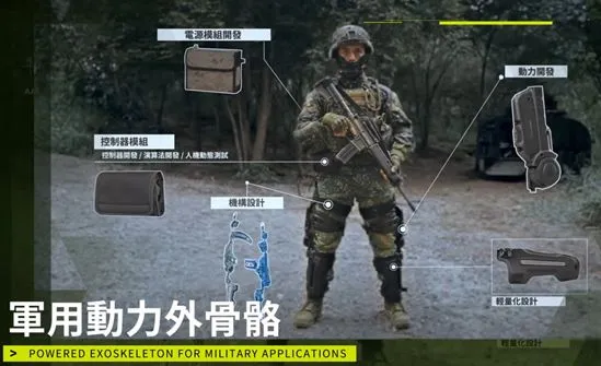 中科院研發「野戰型外骨骼」、「新冠病毒快速檢驗晶片」。（圖／翻攝自Facebook／國家中山科學研究院公共關係室）