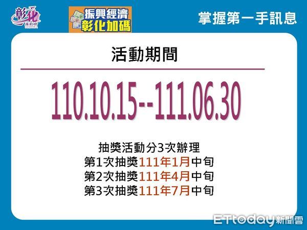 ▲彰化縣府5倍券加碼頭獎將送出3戶青年住宅。（圖／彰化縣政府提供，以下同）