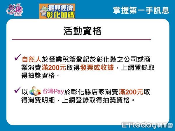 ▲彰化縣府5倍券加碼頭獎將送出3戶青年住宅。（圖／彰化縣政府提供，以下同）