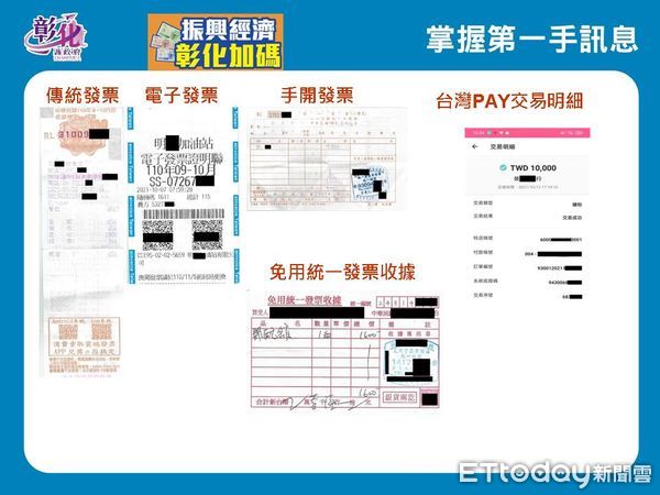 ▲彰化縣府5倍券加碼頭獎將送出3戶青年住宅。（圖／彰化縣政府提供，以下同）