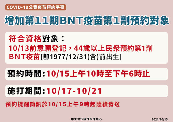 ▲▼第11期增開BNT疫苗第一劑預約。（圖／指揮中心提供）