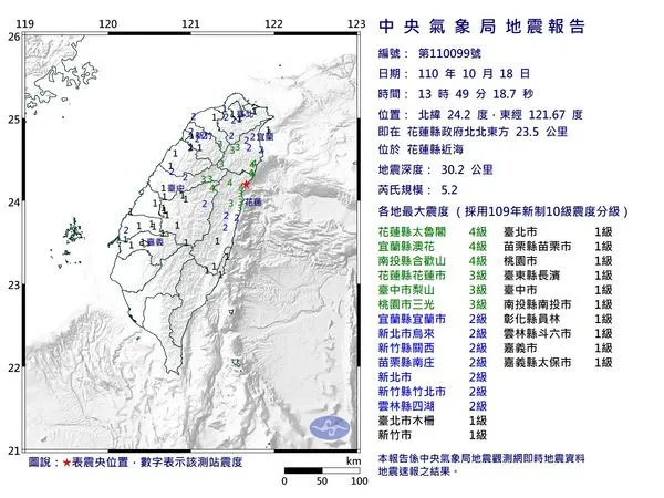 ▲▼地震。（圖／氣象局）