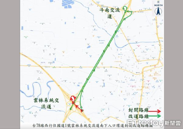 ▲施工期間改道路線為「台78線西行→國道1號雲林系統交流道北上入口匝道→國道1號斗南交流道北上出口匝道→經大業路轉斗南交流道南下入口環道→國道1號南下往大林方向」。（圖／雲林縣政府提供）