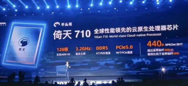 ▲阿里發表倚天710自研5奈米CPU。（圖／翻攝中國新聞週刊）