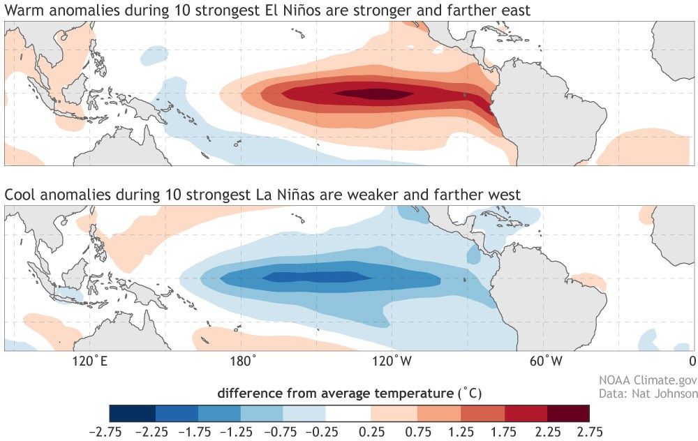 ▲▼反聖嬰現象（La Niña）連續第二年捲土重來。（圖／美國國家海洋暨大氣總署網頁noaa.gov）