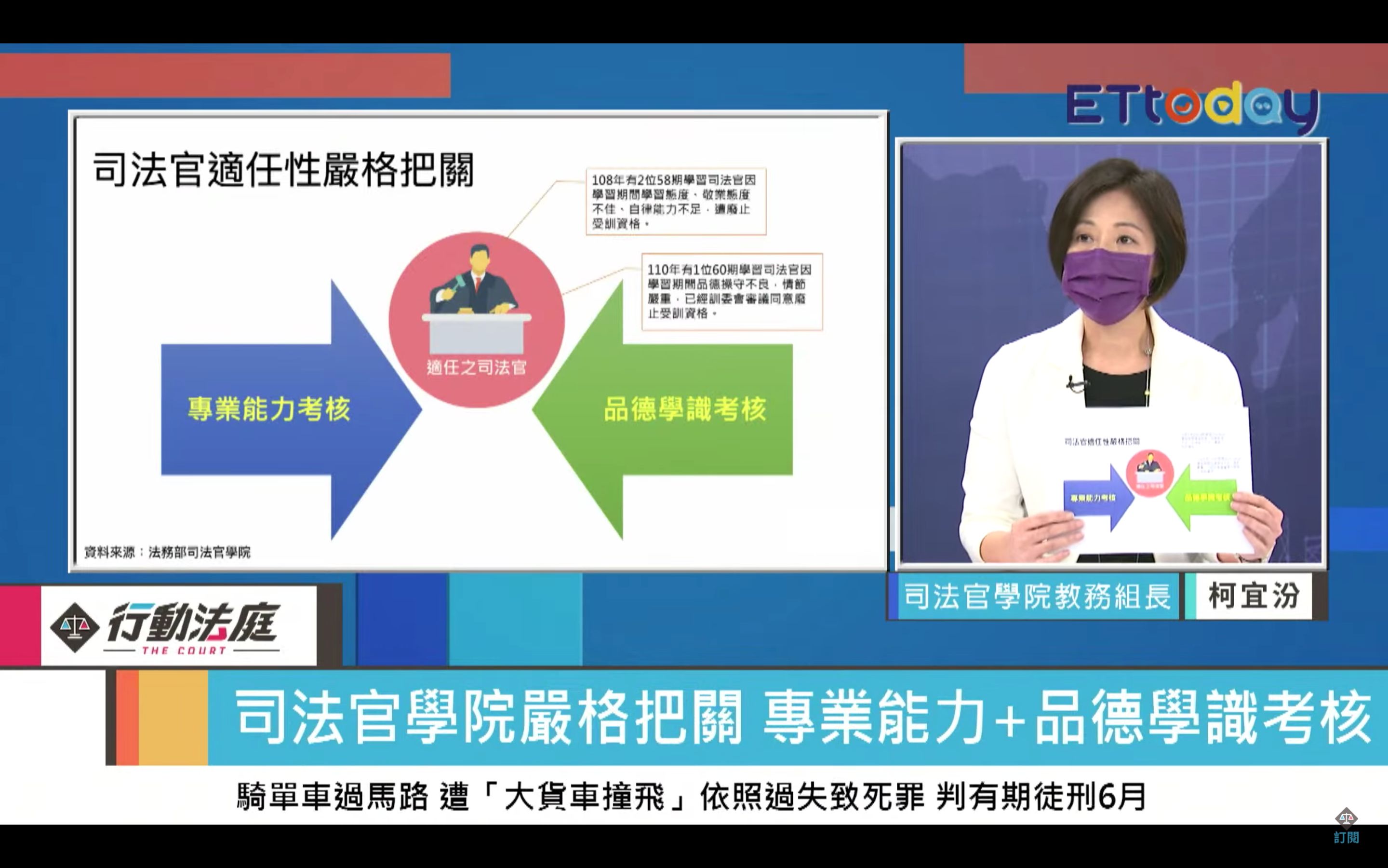 前特偵組檢察官、司法官學院教務組長柯宜汾說明，司法官養成歷時2年，主要分為三階段：司法官學院研習、外部機關實習、返回學院分科教育等。前述3名被退訓的學員，主要是在第二階段實習期間發生問題。比起單純在學院內研習，學員在外部實習時，指導老師能有更多機會觀察他們的狀況。對於學員的素質，司法官學院未來會持續嚴格把關，考核學員的專業能力和品德學識。