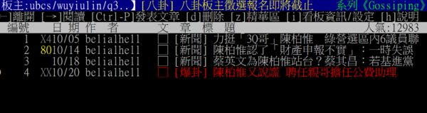 ▲▼爆卦陳柏惟聘用哥哥的網友，PO文只有4篇，還全是跟刪Q文。（圖／翻攝自PTT）