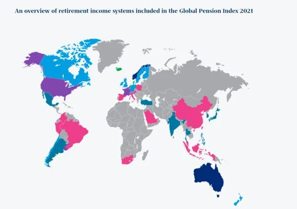 ▲▼Mercer公布2021年全球退休金指數。（Mercer CFA Institute Global Pension Index）。（圖／翻攝自Mercer官網）