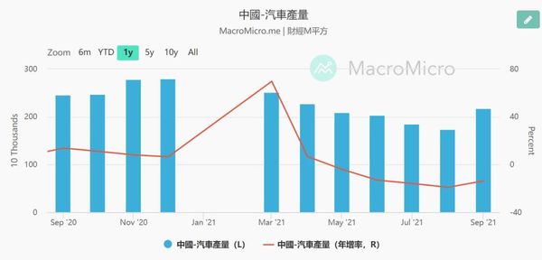 ▲圖片來源「理財周刊」提供▼