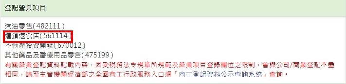 ▲▼             。（圖／翻攝自財務部稅務入口網、經濟部商業司）