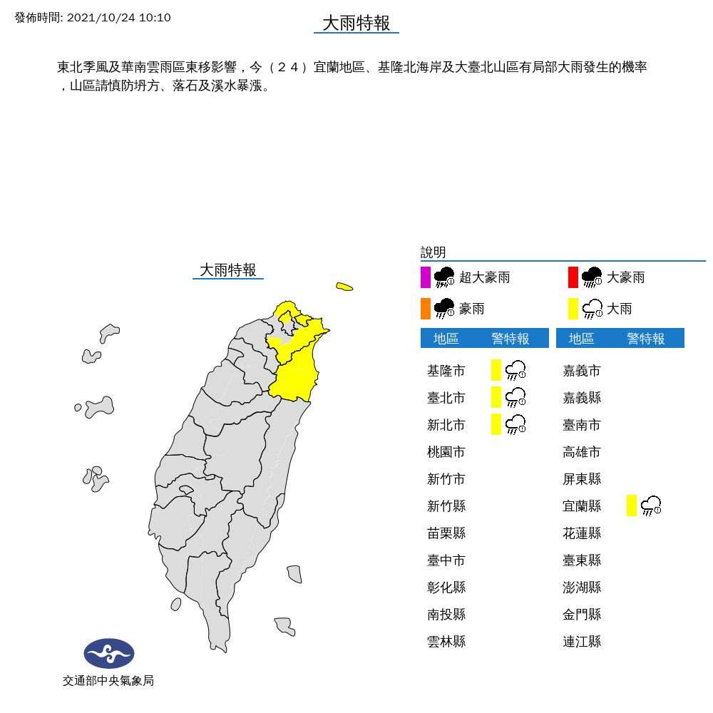 ▲中央氣象局記者會。（圖／翻攝自中央氣象局）