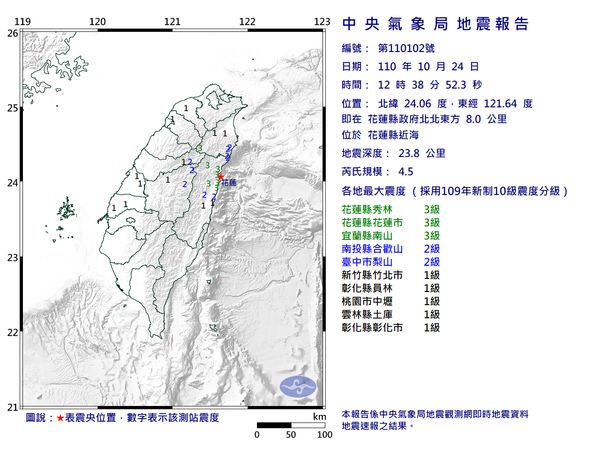 快訊 12 38規模4 5地震 最大震度3級 Ettoday生活新聞 Ettoday新聞雲