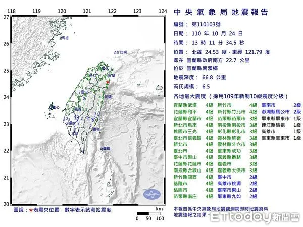 ▲▼今13時11分發生芮氏規模6.5地震。（圖／中央氣象局提供）