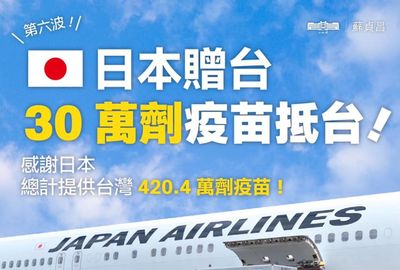 日30萬劑AZ到貨　蘇貞昌公布「贈台疫苗總數」：期待2國緊密合作