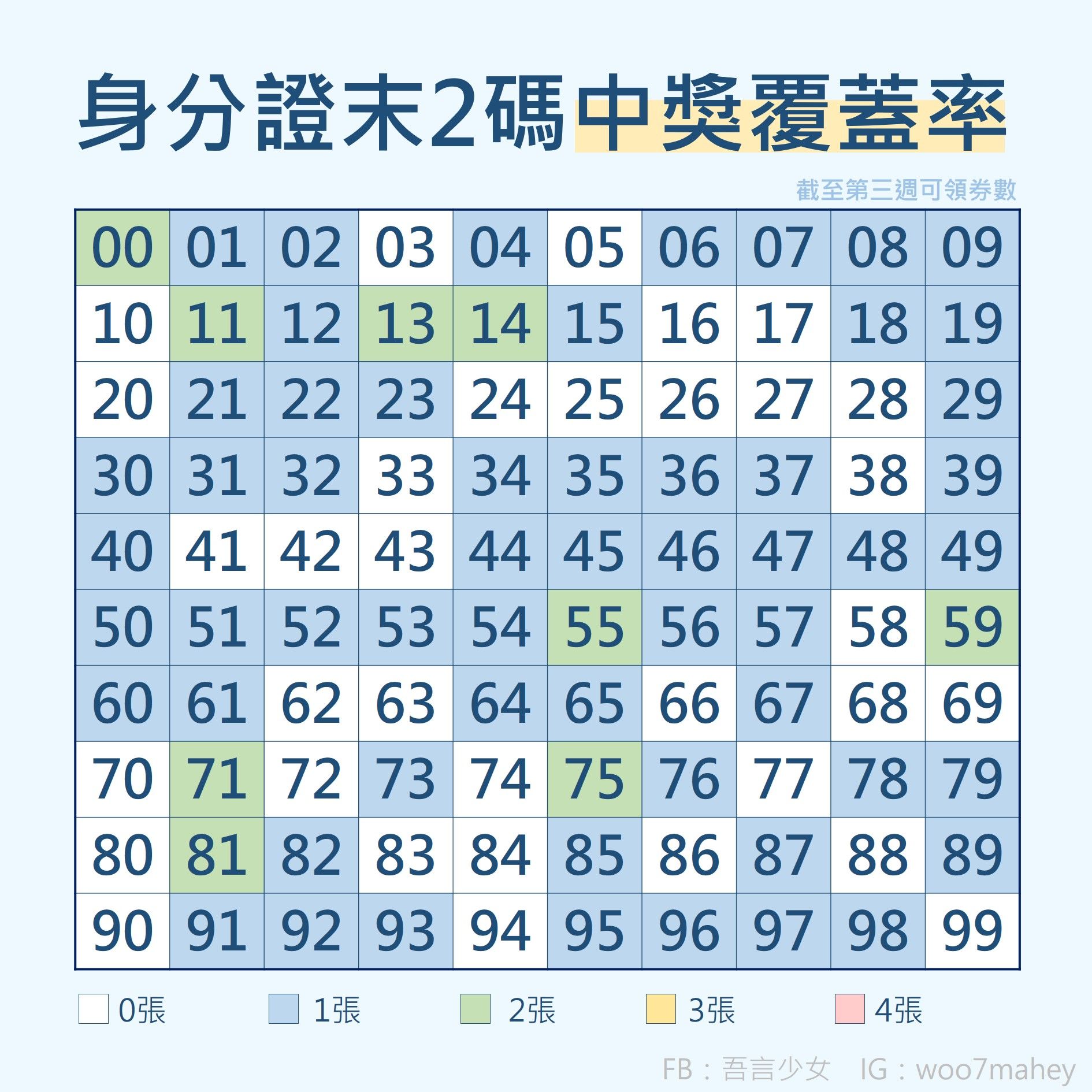 ▲▼             。（圖／記者曾筠淇製）