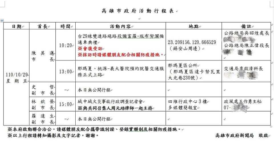 ▲▼高雄市長陳其邁不出席城中城行政調查報告記者會引發爭議。（圖／記者賴文萱翻攝）