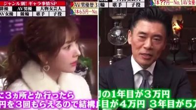 30年資深男優嘆「不敢和妻小出門」20年薪資沒漲過　圈內待遇至今仍慘輸女優