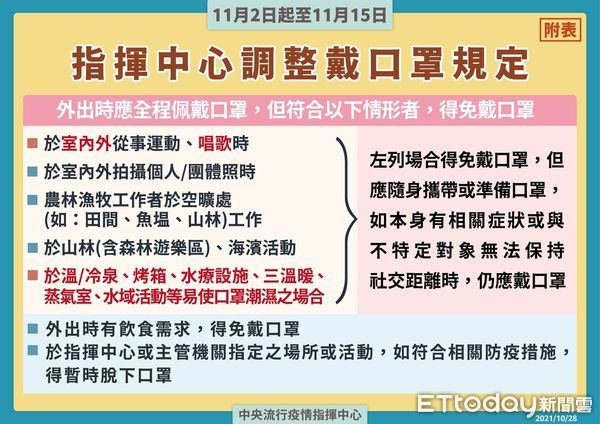 ▲台南市永康奇美醫院、佳里奇美醫院開放預約掛號BNT疫苗第一劑，民眾可上網預約掛號接種。（圖／記者林悅翻攝，下同）