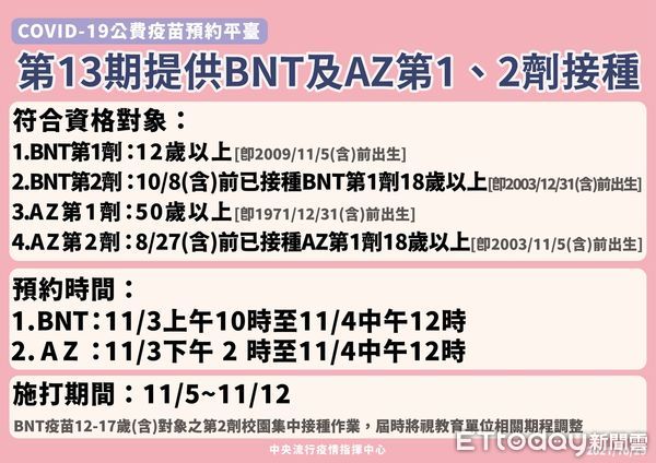 ▲台南市永康奇美醫院、佳里奇美醫院開放預約掛號BNT疫苗第一劑，民眾可上網預約掛號接種。（圖／記者林悅翻攝，下同）