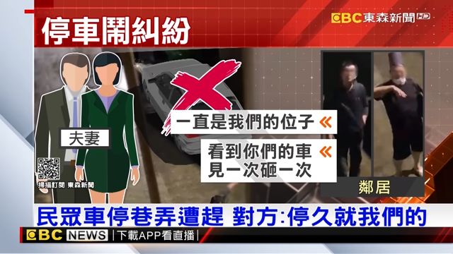 ▲▼基隆夫妻停車被嗆！「桶子頭男」深夜爭車位：停久了就是我的啊。（圖／東森新聞）