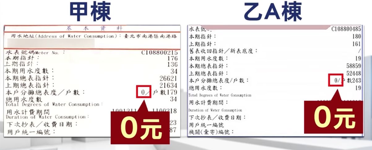 ▲▼東明社宅公共水費竟只有一棟被收錢。（圖／翻攝自東森新聞）
