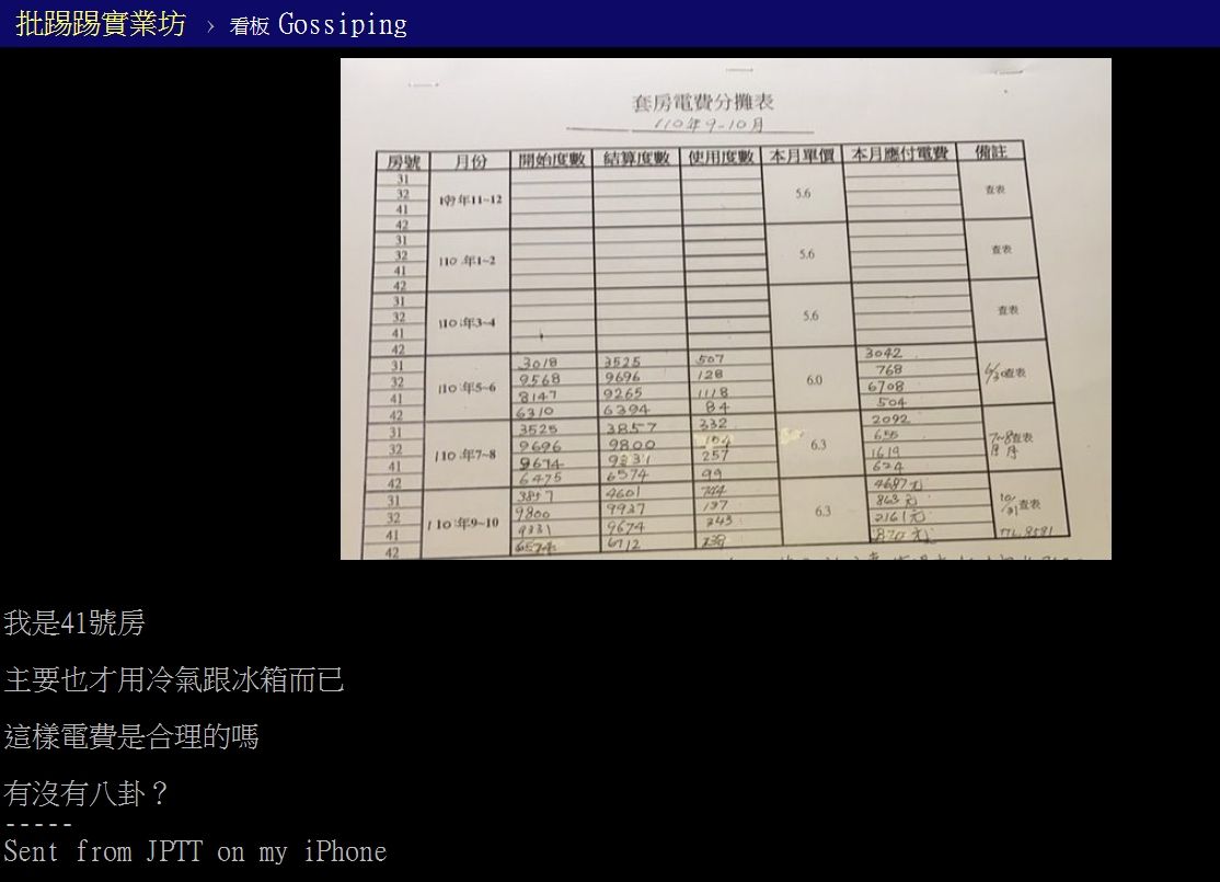 ▲▼房東說台電計費卻一度6.3元。（圖／翻攝自PTT）