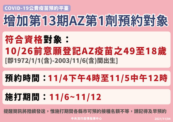 ▲▼第13期增開AZ第1劑接種。（圖／指揮中心提供）