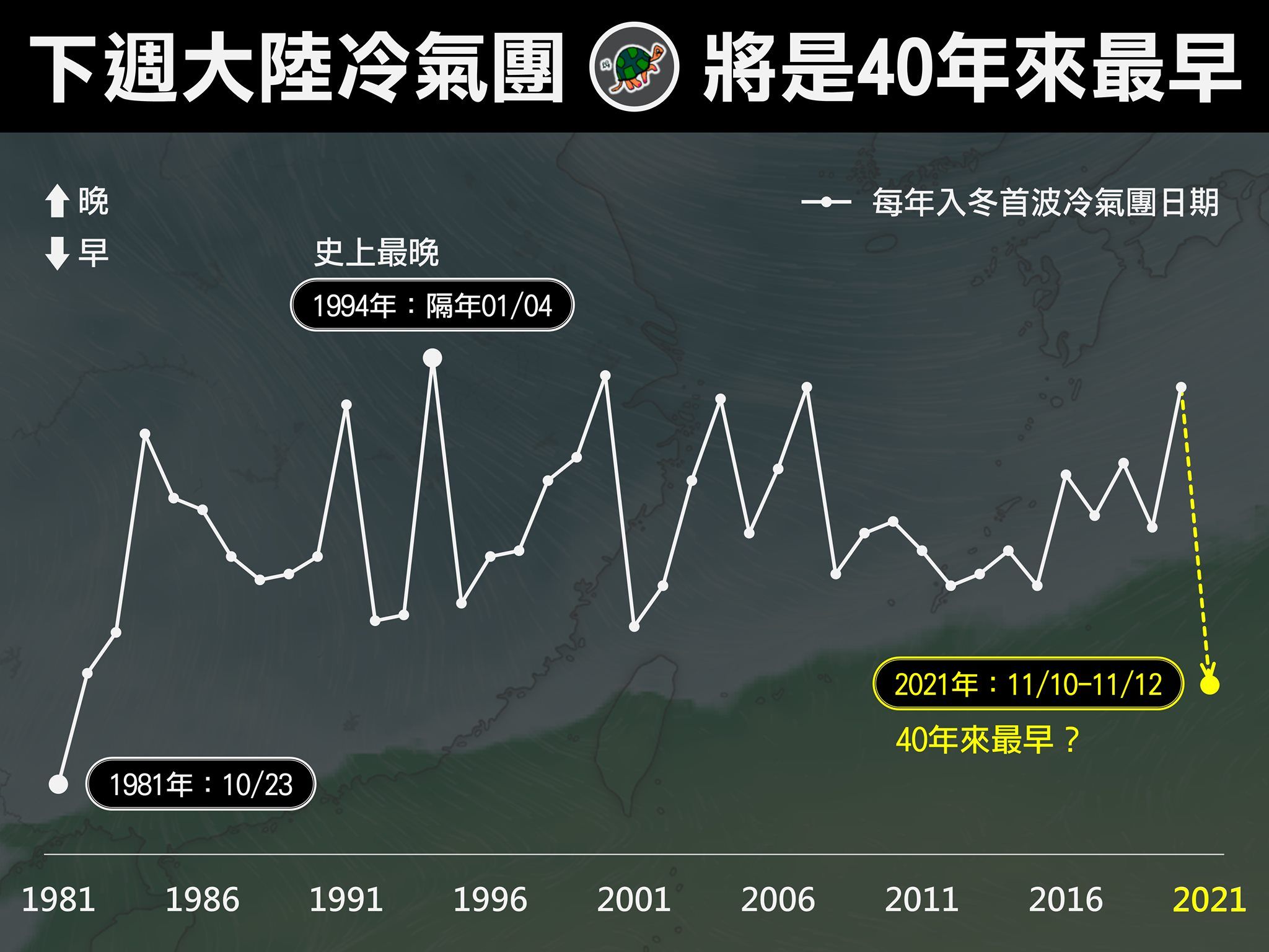 ▲▼             。（圖／氣象局、臉書）