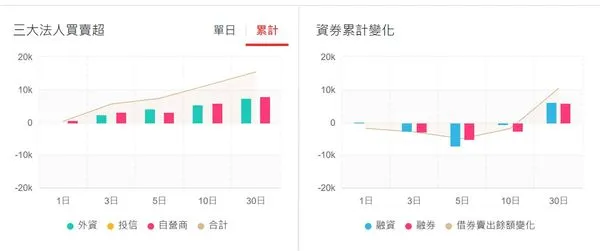 ▲圖片來源「理財周刊」提供▼