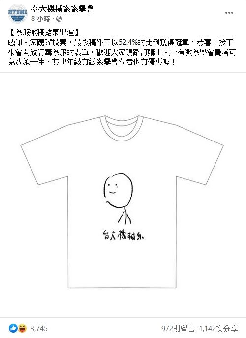 ▲▼台大機械系系學會系服徵稿結果出爐。（圖／翻攝系學會臉書）