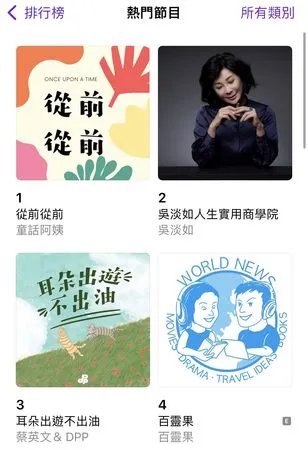 ▲▼總統蔡英文9日首度於Podcast平台上獻聲，為「蔡英文＆DPP」的「耳朵出遊不出油」錄製內容，隔日衝上APPLE Podcast新聞類排行榜第一名、全分類排行榜第三名。（圖／民進黨提供）