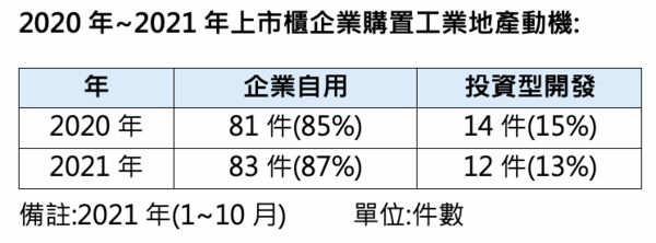 ▲▼             。（圖／記者林裕豐攝）