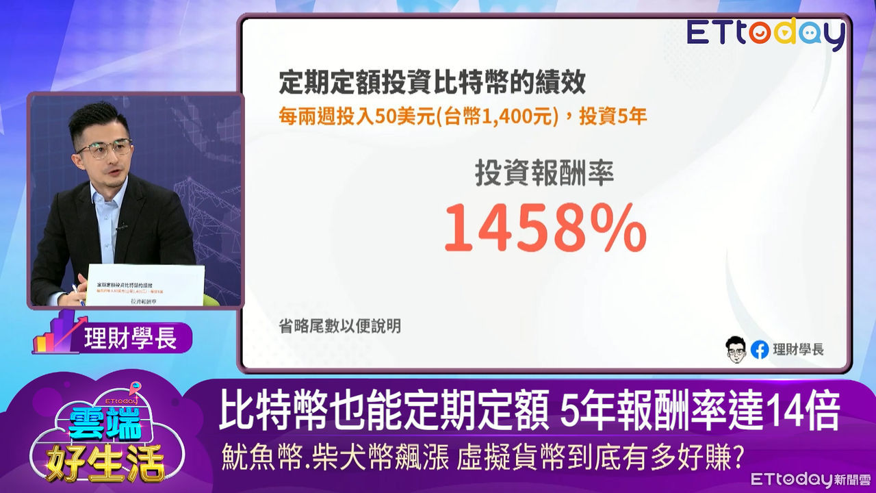 影／虛擬貨幣漲翻天定期定額進場五年賺14倍| ETtoday財經雲| ETtoday新聞雲