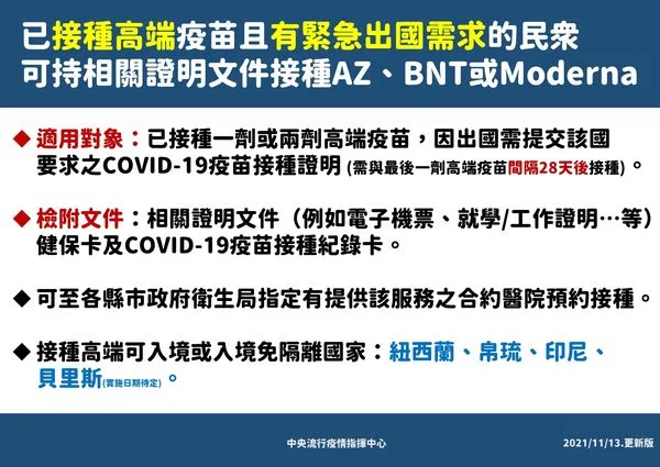 ▲▼打高端可入境的國家，指揮中心11/13修正資料。（圖／指揮中心提供）