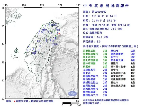 地震。（圖／氣象局）